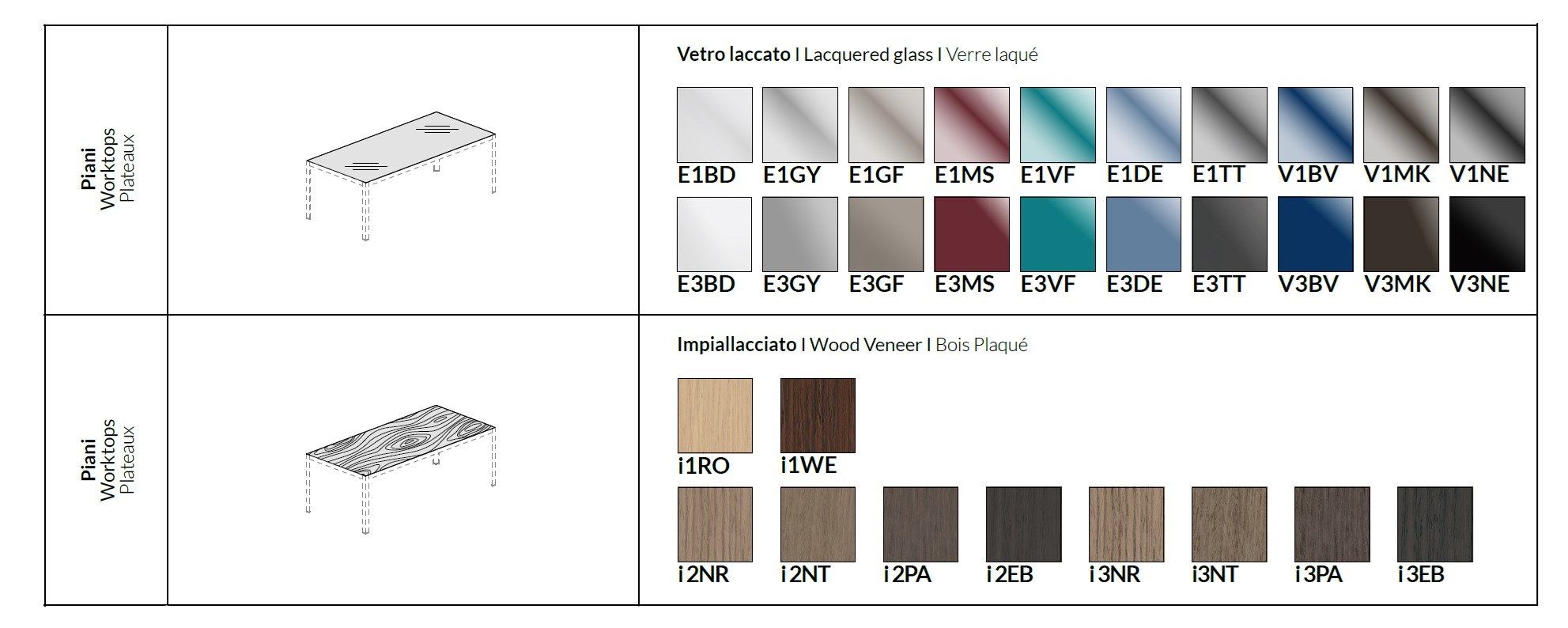 Стол из лакированного стекла About Office Hype ARCH-00105968 - Вид №5