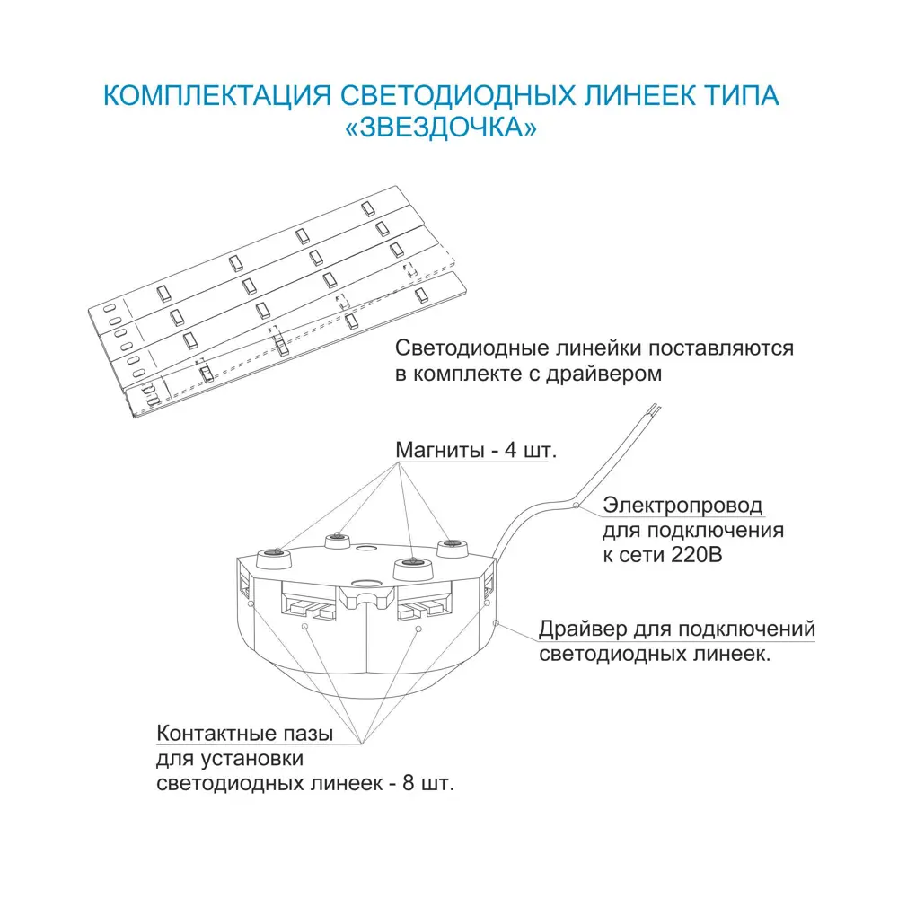 Комплект линеек светодиодных 8 Вт 220 В Ø140 мм холодный белый свет 82231993 STLM-2078379 APEYRON  - Вид №10