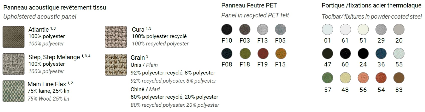 Стеклянная панель перегородки стола Manade New Port ARCH-00040289