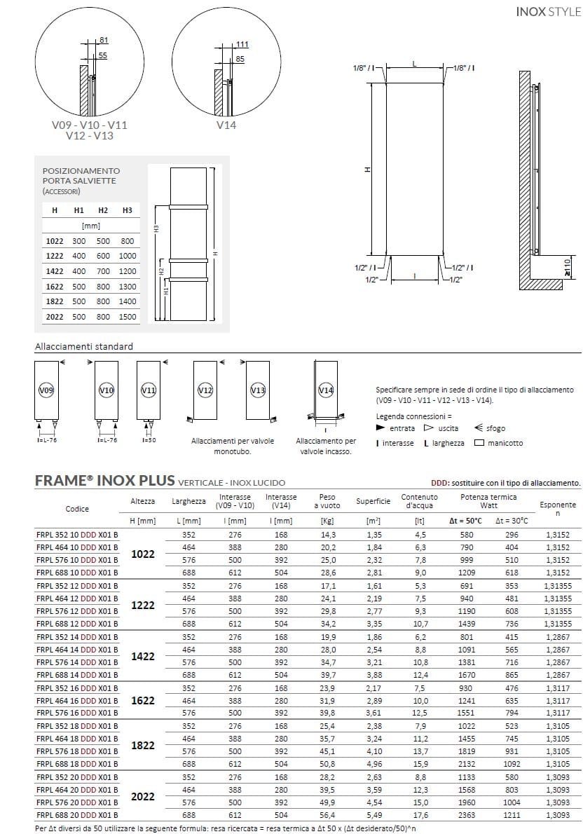 Настенный полотенцесушитель с горячей водой Cordivari Design Neo Design ARCH-00067918 - Вид №2