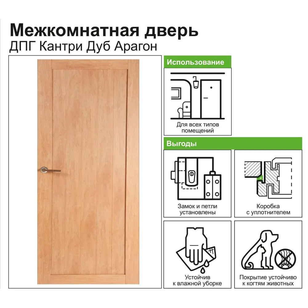 Дверь межкомнатная глухая Кантри 90x200 см, ПВХ, цвет дуб арагон, с фурнитурой 82248237 STLM-2197647 МАРИО РИОЛИ  - Вид №8