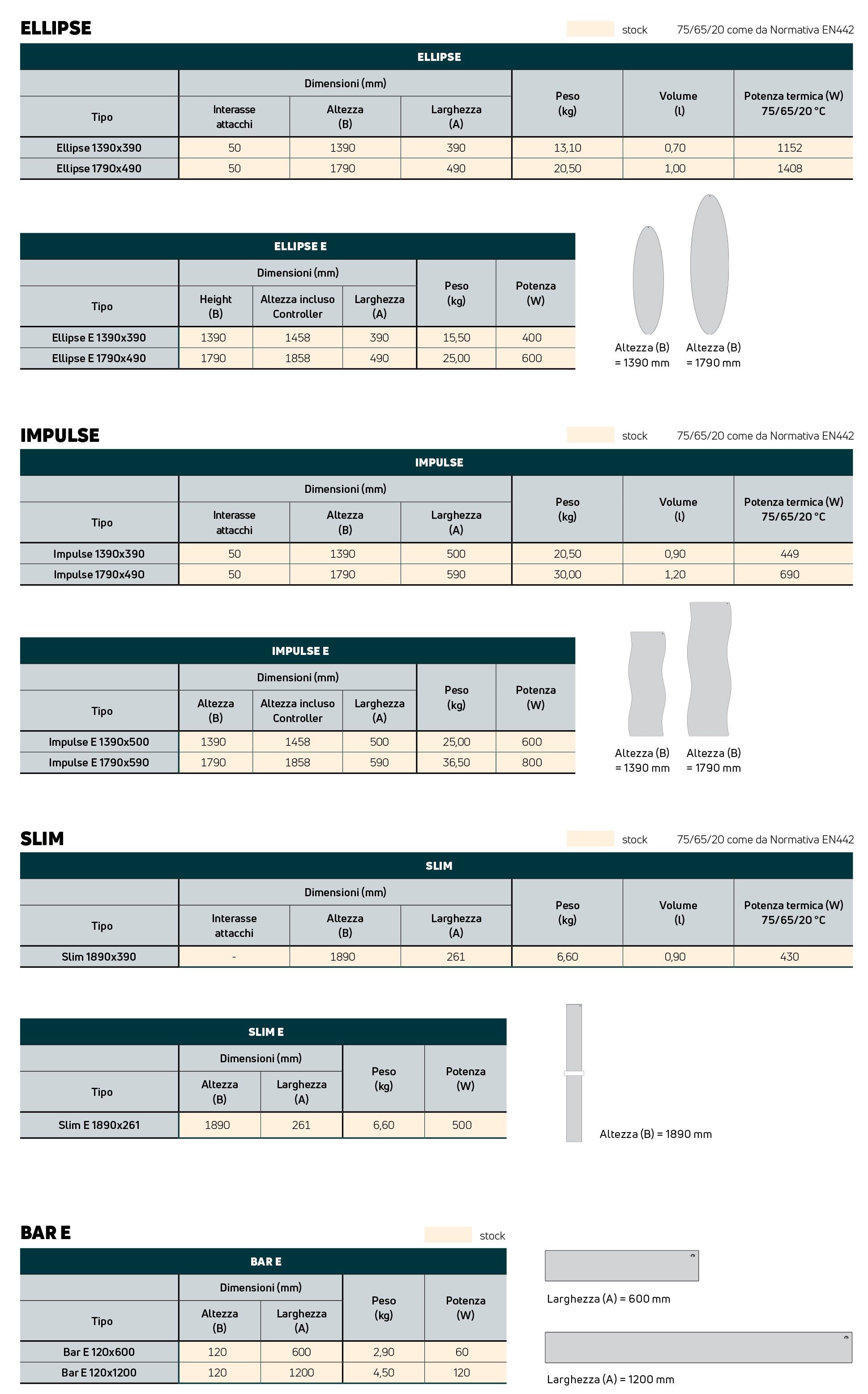 Дизайнерские электрические и гидравлические полотенцесушители EMMETI колонные радиаторы и полотенцесушители ARCH-00051487 - Вид №4