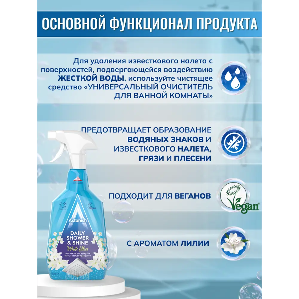 Astonish - спрей для защиты душевых кабин и ванн от налета 85261339 STLM-0060541 - Вид №4