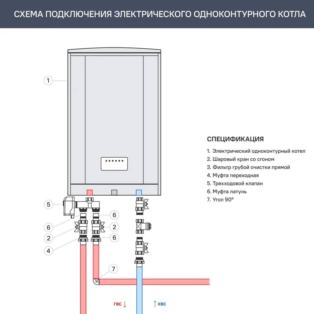 Электрический котел 21 кВт Protherm Скат 21 КЕ/14 380 В одноконтурный настенный 82318432 STLM-2139399  - Вид №3