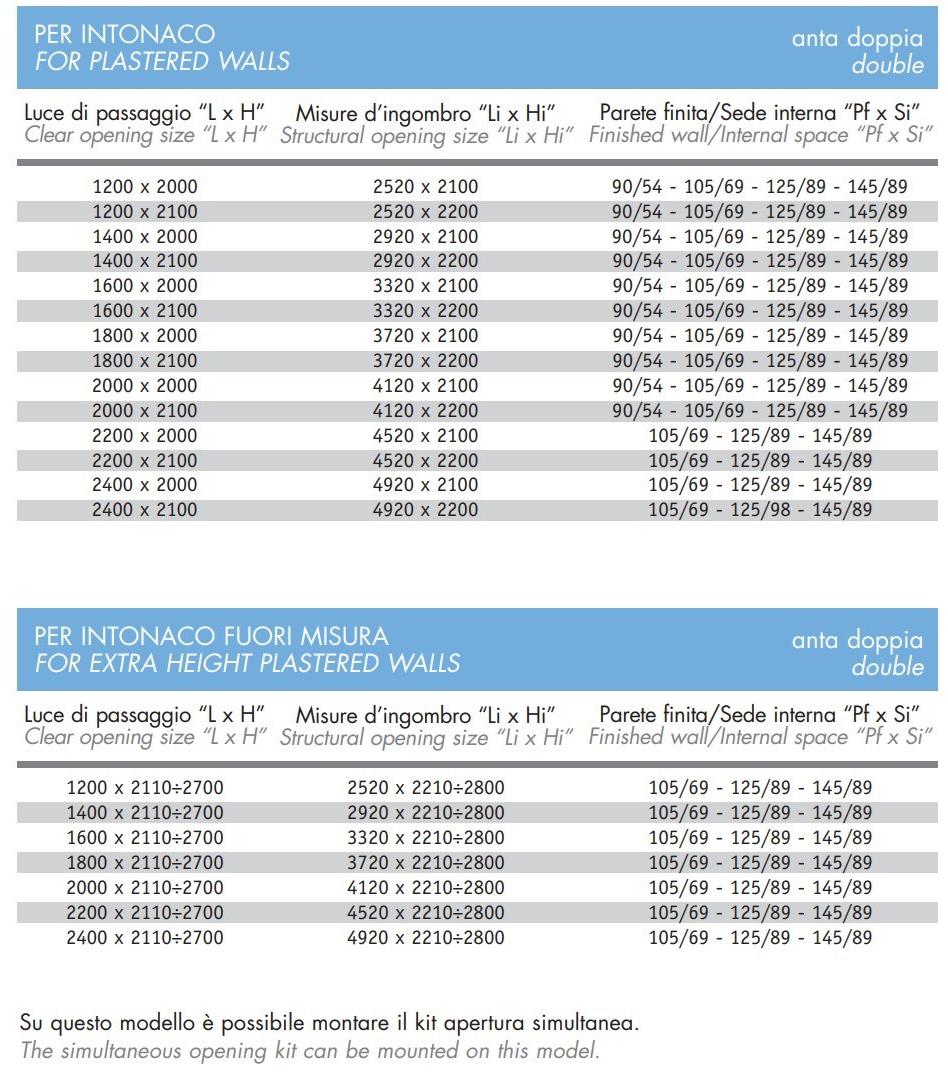 Scrigno Рама стойки для двойной раздвижной двери Scrigno gold sun-id-1358287 - Вид №5