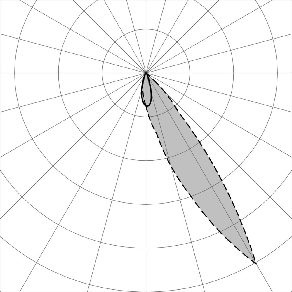 Comfort Evo Adjustable RD Frame Ghidini Comfort Evo RD .01 Белый (Матовый)  - Вид №3