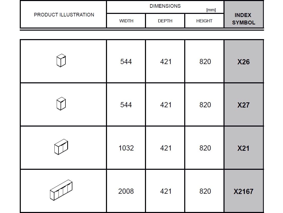 Мобильный офис в облагороженной MDD ARCH-00142952 - Вид №5
