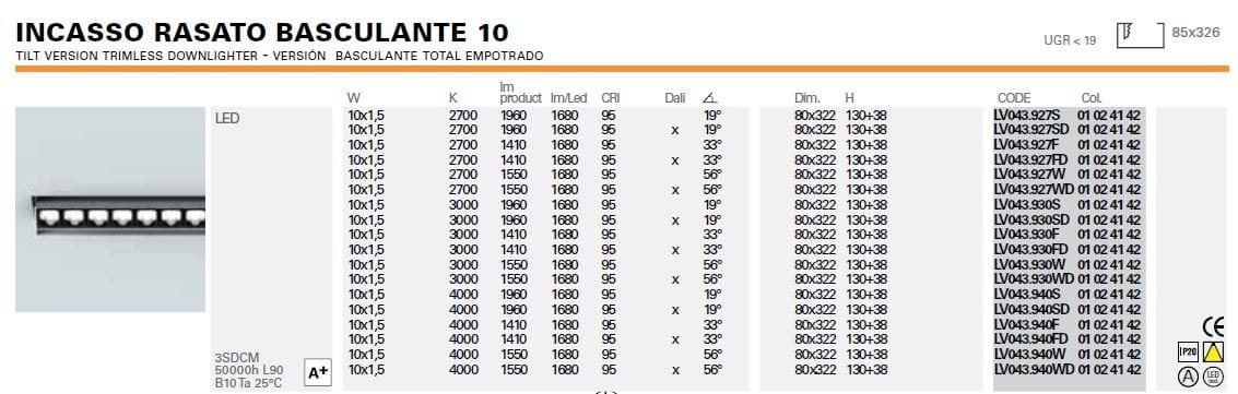 Многоступенчатый светодиодный прожектор Lucifero's рычаг ARCH-00066024 - Вид №10
