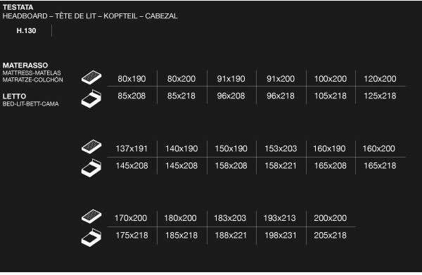 Milano Bedding Двуспальная кровать с высоким изголовьем sun-id-1416694 - Вид №3