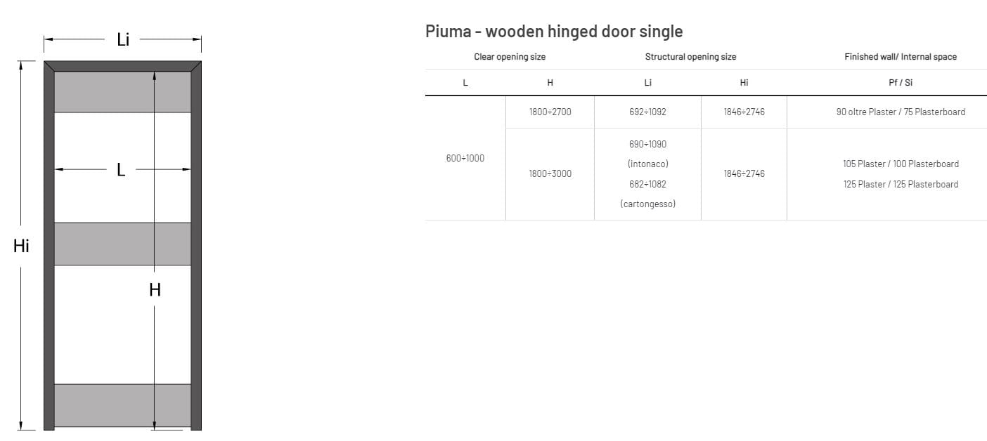 Распашная стена заподлицо двери Scrigno PIUMA ARCH-00122854 - Вид №1