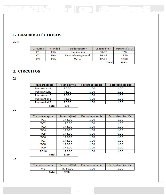 ATH ITALIA software Проектирование электрических систем Cypelec sun-id-1374715 - Вид №2