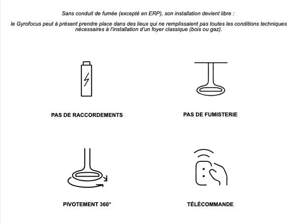 Центральный подвесной камин из биоэтаноловой стали Focus creation Gyrofocus ARCH-00051252 - Вид №8