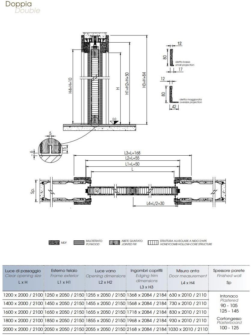 Scrigno Скрытая раздвижная дверь из ламината Comfort sun-id-1494322 - Вид №2