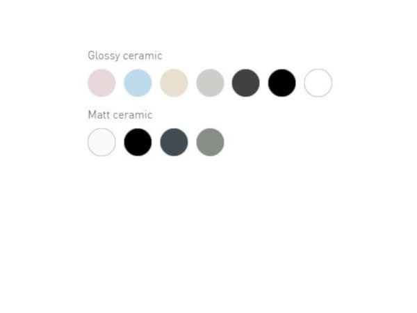 Керамический круглый одношаговый умывальник Ceramica Flaminia Twin ARCH-00057991 - Вид №2