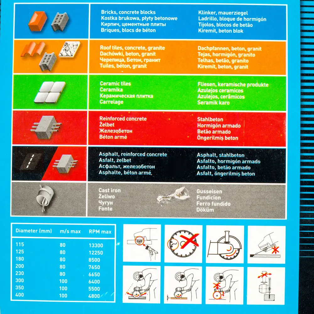 Диск алмазный по керамике Norton Vulcan Tile 70184625183 сплошной 200x25.4x1.7 мм STLM-2043693 - Вид №2