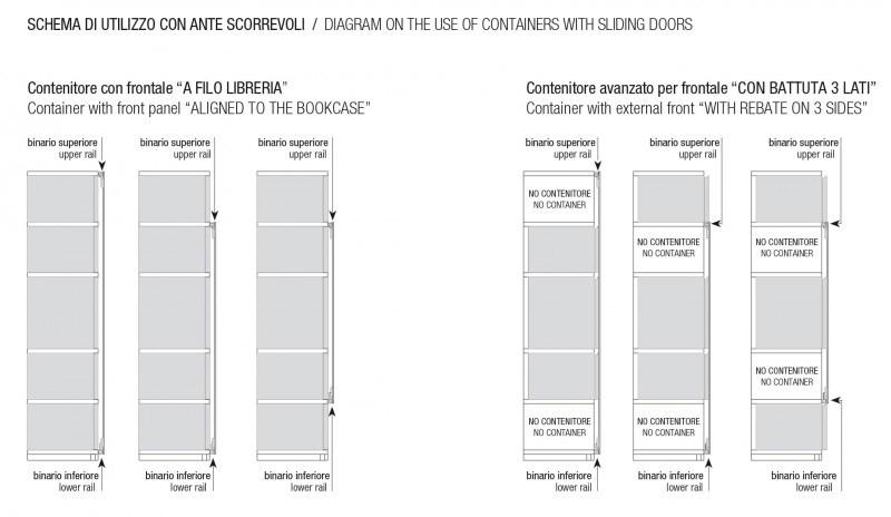 MisuraEmme Модульная лакированная стенка для хранения Atelier sun-id-1353225 - Вид №5