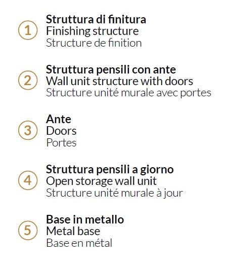 Низкая деревянная офисная мебель с распашными дверями About Office Bold58 ARCH-00066171 - Вид №6