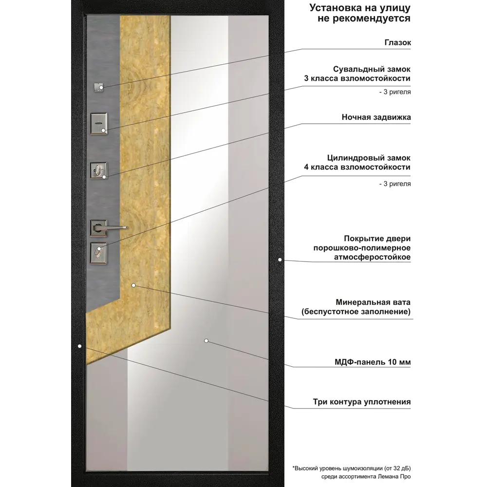 Входная дверь Форпост 100 с зеркалом - защита и функциональность 89415306 STLM-1579163 - Вид №9