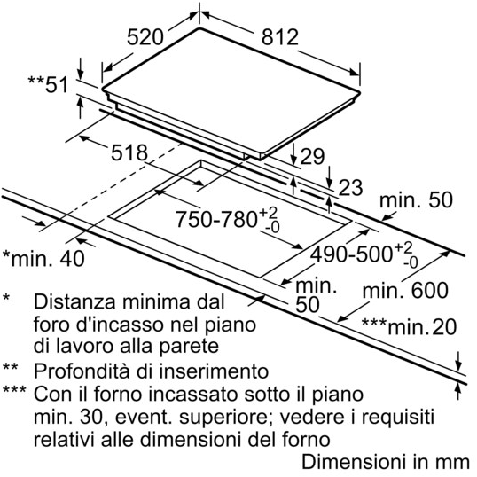 Встроенная индукционная плита Iq500 Ed877fsb5e Santreyd  - Вид №7