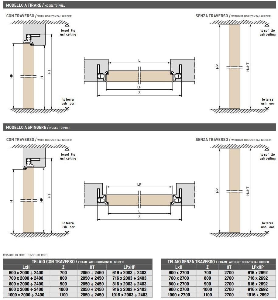 PROTEK® Распашная дверь заподлицо со стеной Linear® sun-id-1379819 - Вид №6