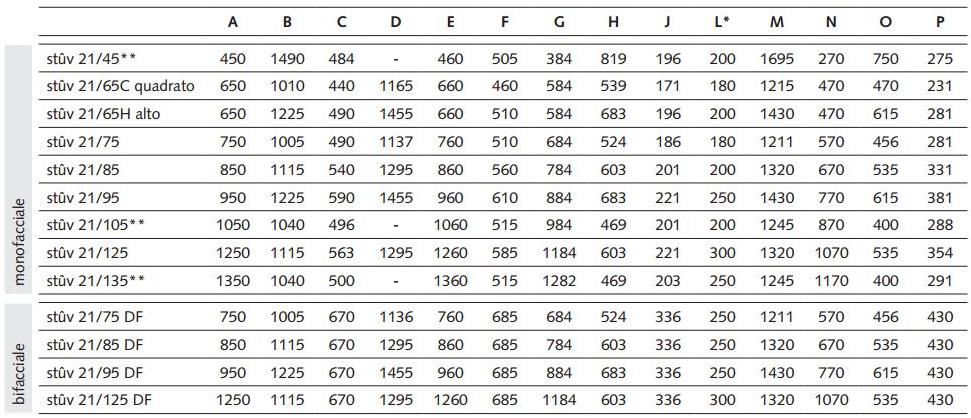 Stûv Дровяной камин в стальной и стеклянной стене Stûv 21 sun-id-1428369 - Вид №1