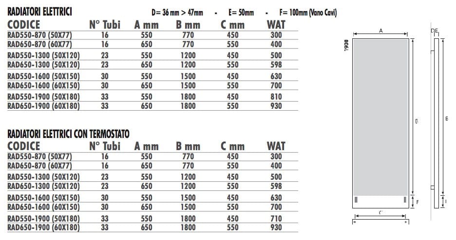 Алюминиевый полотенцесушитель Termo Design двойная пластина-сусальное золото ARCH-00108536 - Вид №3