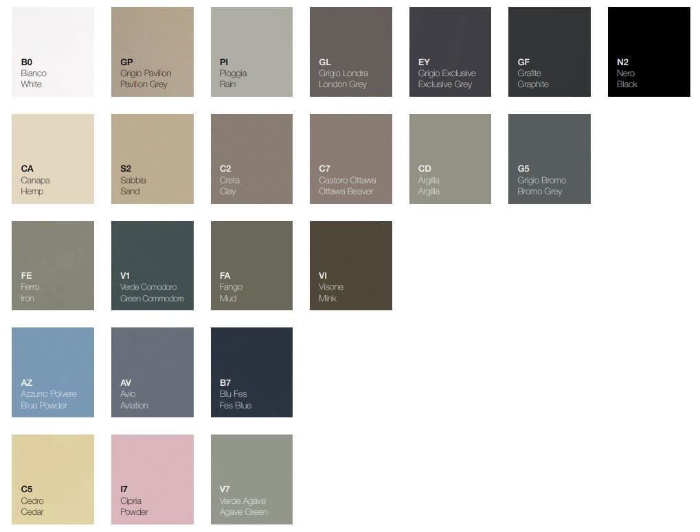 Умывальник с ящиками Falper Четыре.Zero ARCH-00093770 - Вид №1