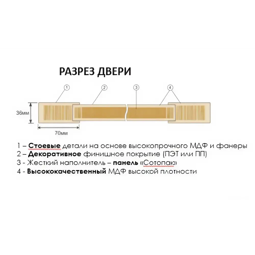 Дверь межкомнатная глухая Корсика 80x210 см полипропилен цвет орех текстурный с замком и петлями 89446491 STLM-2190019 PORTIKA  - Вид №11