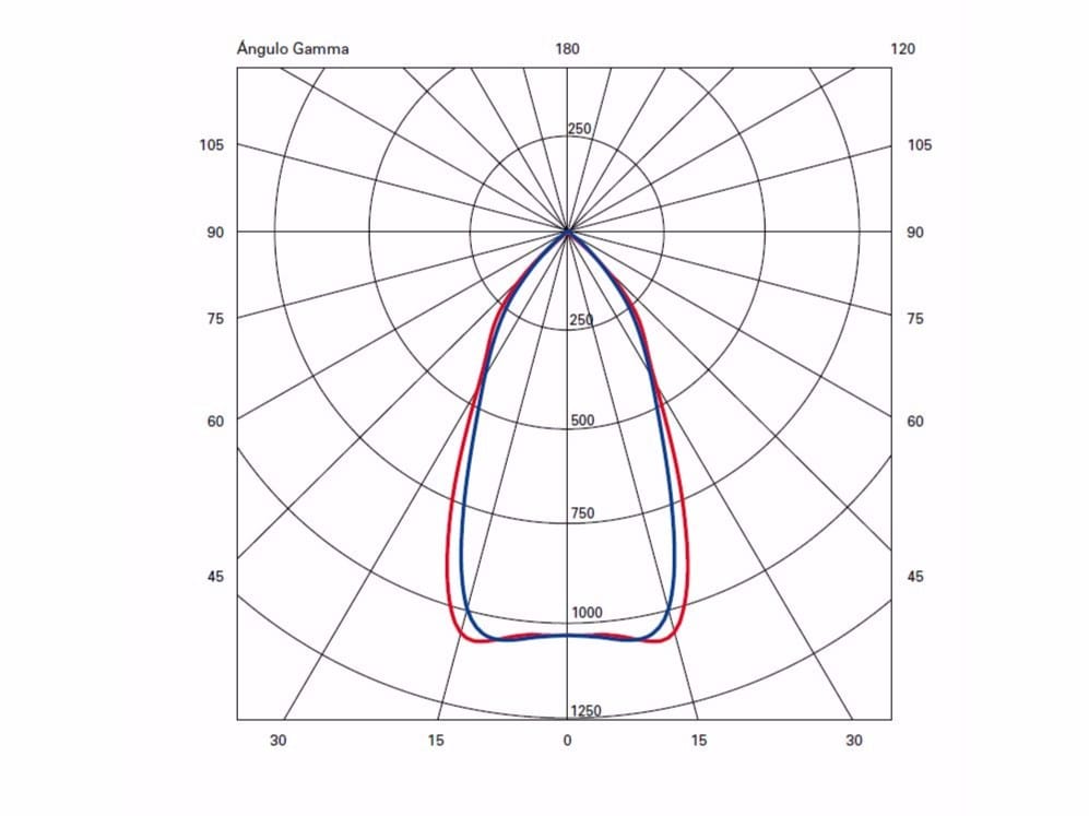 Квадратный светодиодный светильник Milan Iluminacion ARCH-00136249 - Вид №3