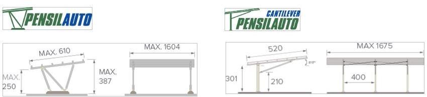 Giulio Barbieri Навес под навес sun-id-1494371 - Вид №8