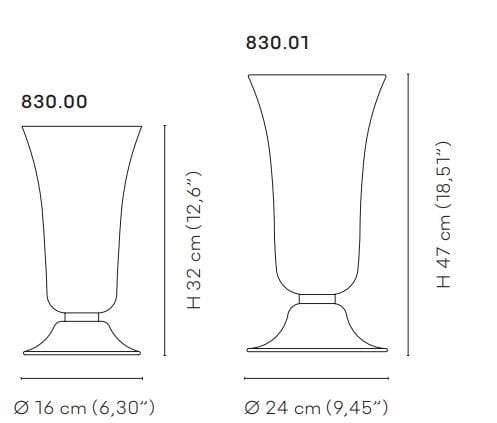Настольная лампа из дутого стекла VENINI тридцатые годы ARCH-00081333 - Вид №6