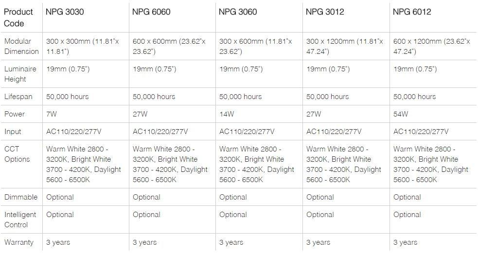Neonny Настенный светильник / потолочный светильник из алюминия Geometry Npg 3012 - Вид №1