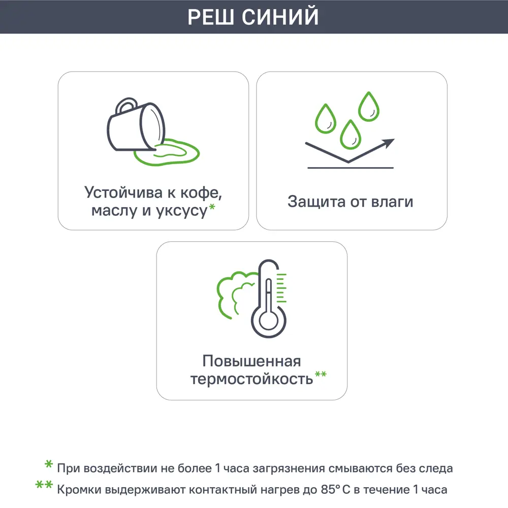 Фасад для кухонного шкафа Реш 29.7x76.5 см Delinia ID МДФ цвет синий 82011045 STLM-2067792 - Вид №2