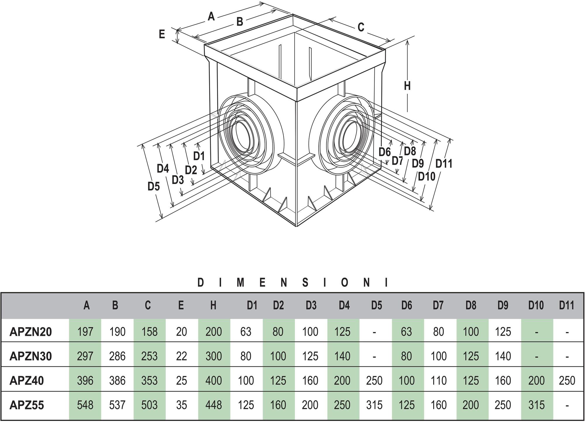 First Corporation Универсальный удлинитель для полипропиленовых колодцев First plast Apzn20 - Вид №1