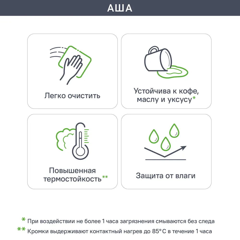 Фасад кухонного шкафа Аша 14.7x102.1 см KONSENSA ДСП цвет серебро Аша серебро STLM-2000636 - Вид №4