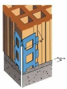 EDILFERRO TRAVEST Профиль защиты кромки