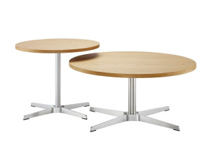 Круглый журнальный столик