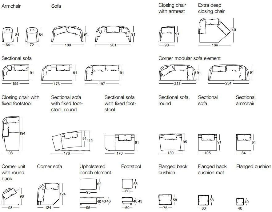 Rolf Benz Кожаный диван Rolf benz 005 onda sun-id-1390675 - Вид №2