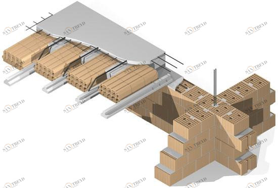 SIAI Murature armata  B.m.a B.m.a.