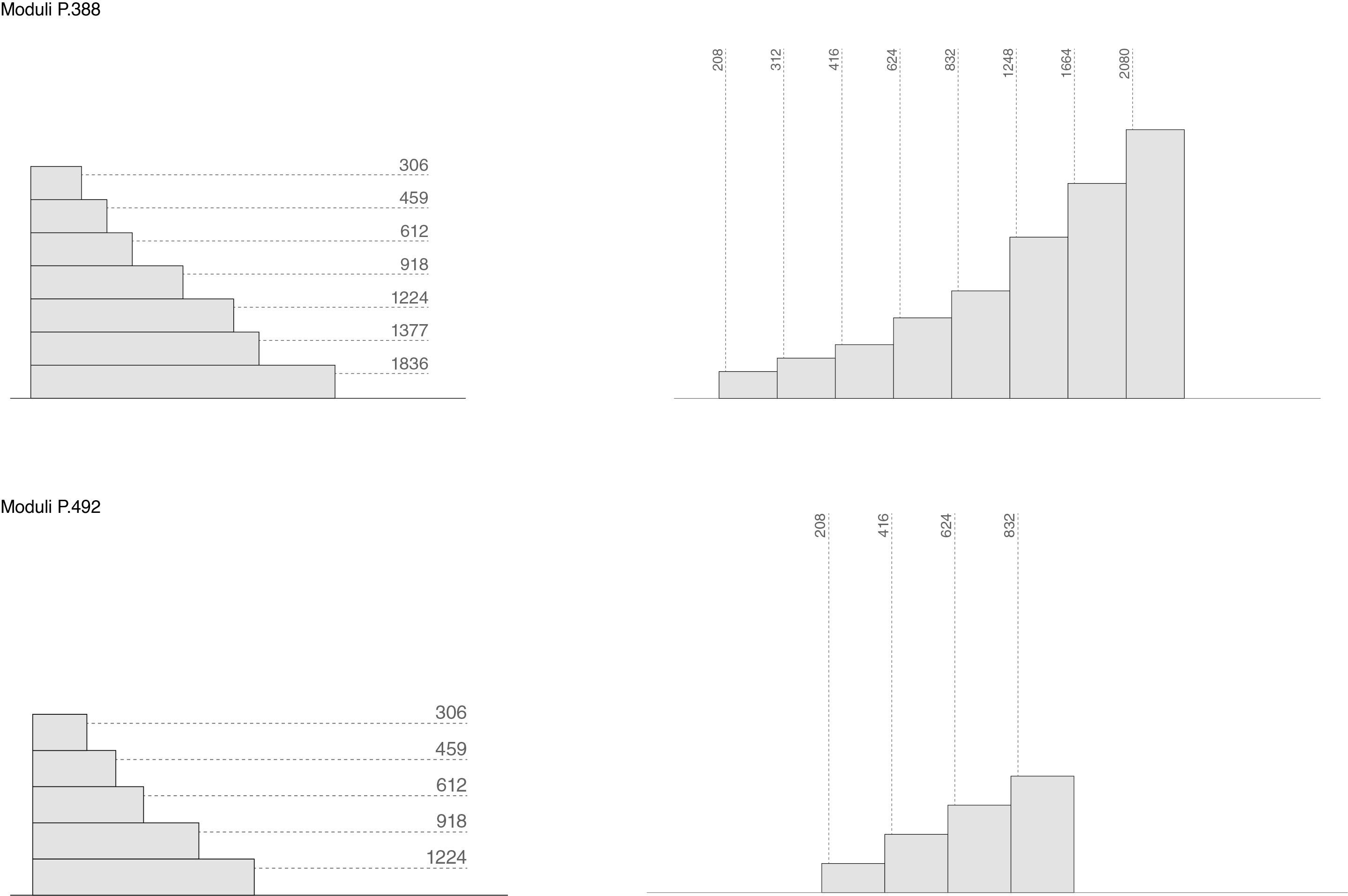 Деревянная секционная оборудованная стена Santalucia Mobili AKKA ARCH-00110233 - Вид №6