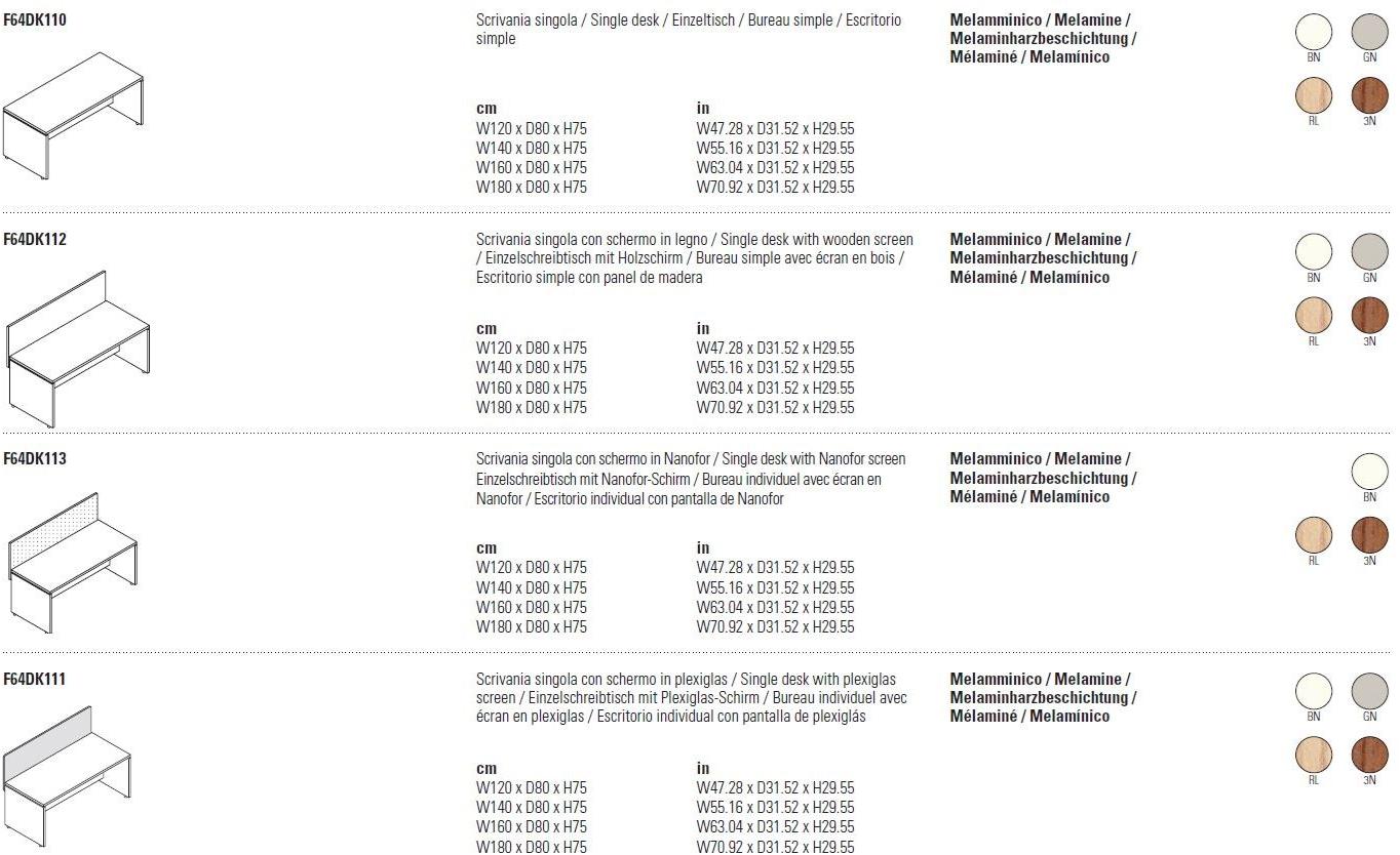 FANTONI Операционный стол Sistema 28 sun-id-1383125 - Вид №2