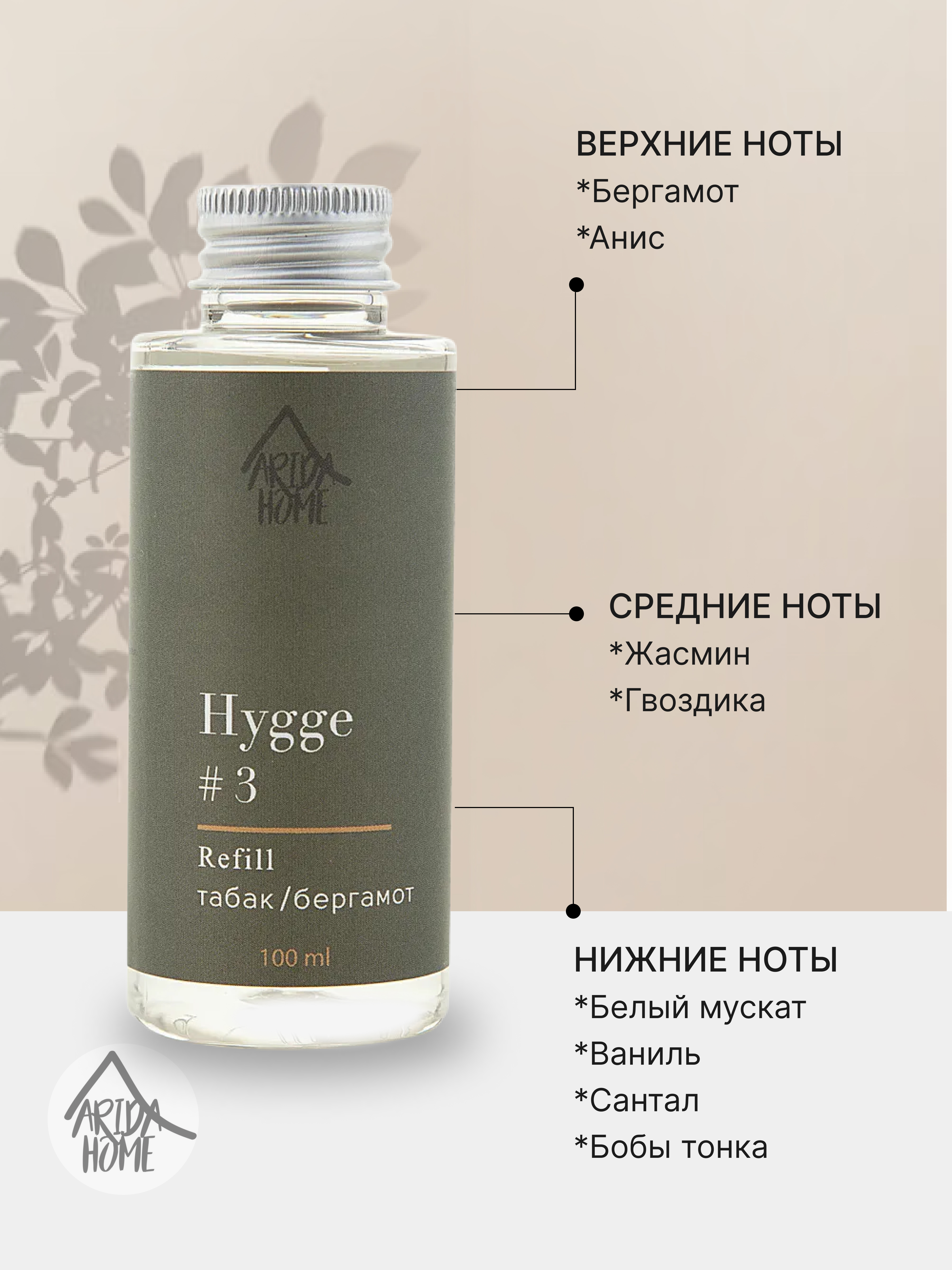 ARIDA HOME Наполнитель для диффузора Hygge с ароматом табака и бергамота 100 мл 84535187 STLM-0051609 - Вид №2