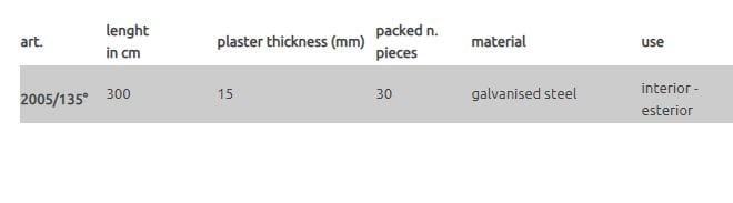 Профиль защитного выступа EDILFERRO TRAVEST ART. 2005/135° ARCH-00139898 - Вид №3