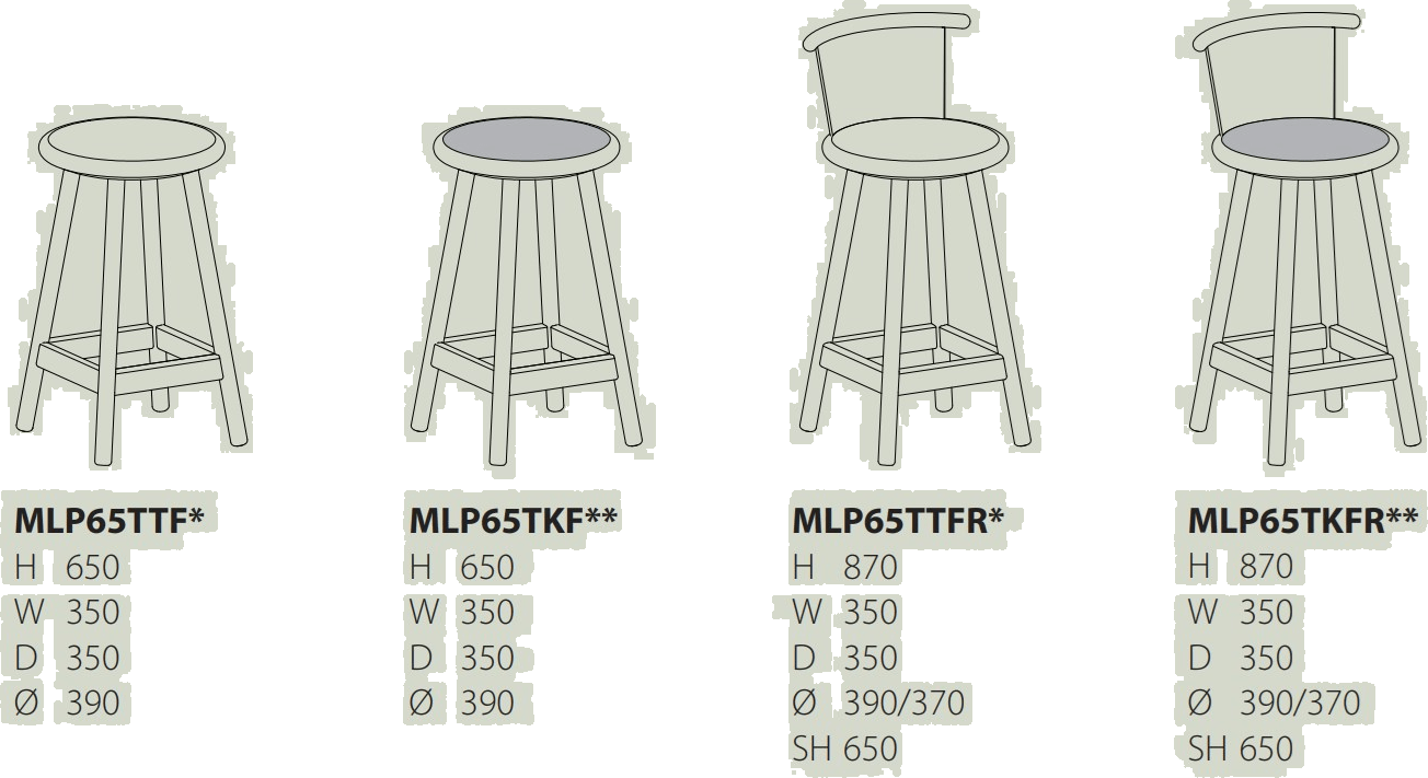 Karl Andersson Барный стул из дерева с подставкой для ног sun-id-1363393 - Вид №5
