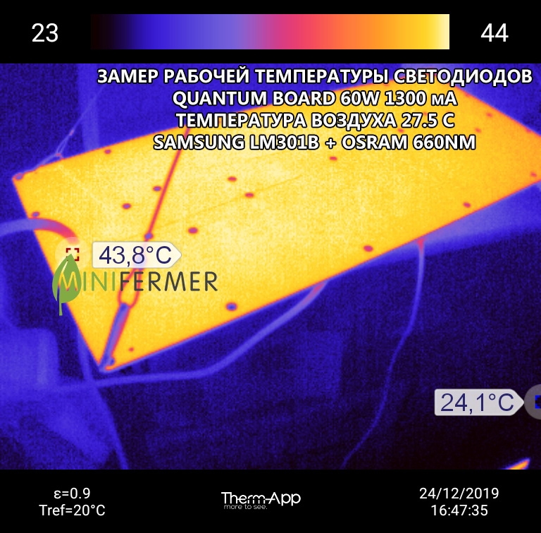 3505 Комплект диммируемый Quantum board 60 Вт 301B/Seoul LAB.Space  - Вид №5