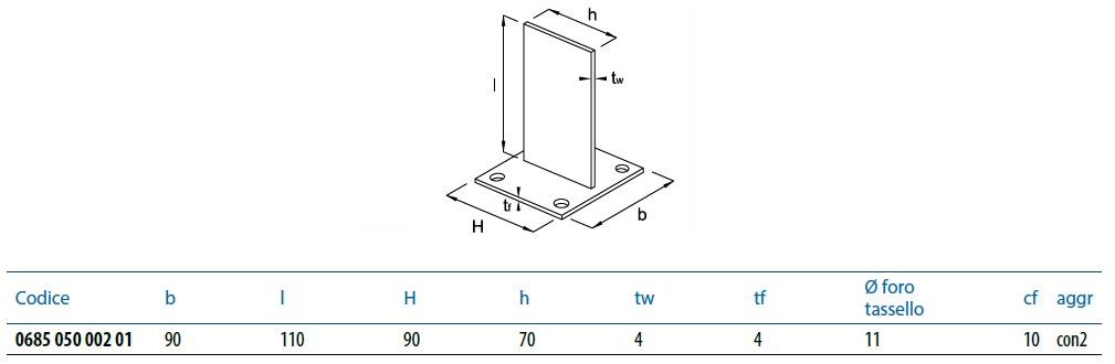 Unifix SWG Т-образная опора для привинчивания со сплошным стержнем Fissaggi a scomparsa sun-id-1509443 - Вид №1
