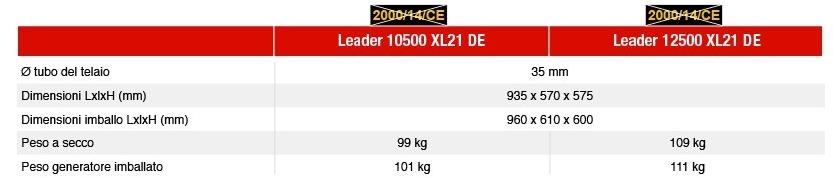 IMER Бензиновый генератор Generatori sun-id-1361015 - Вид №1