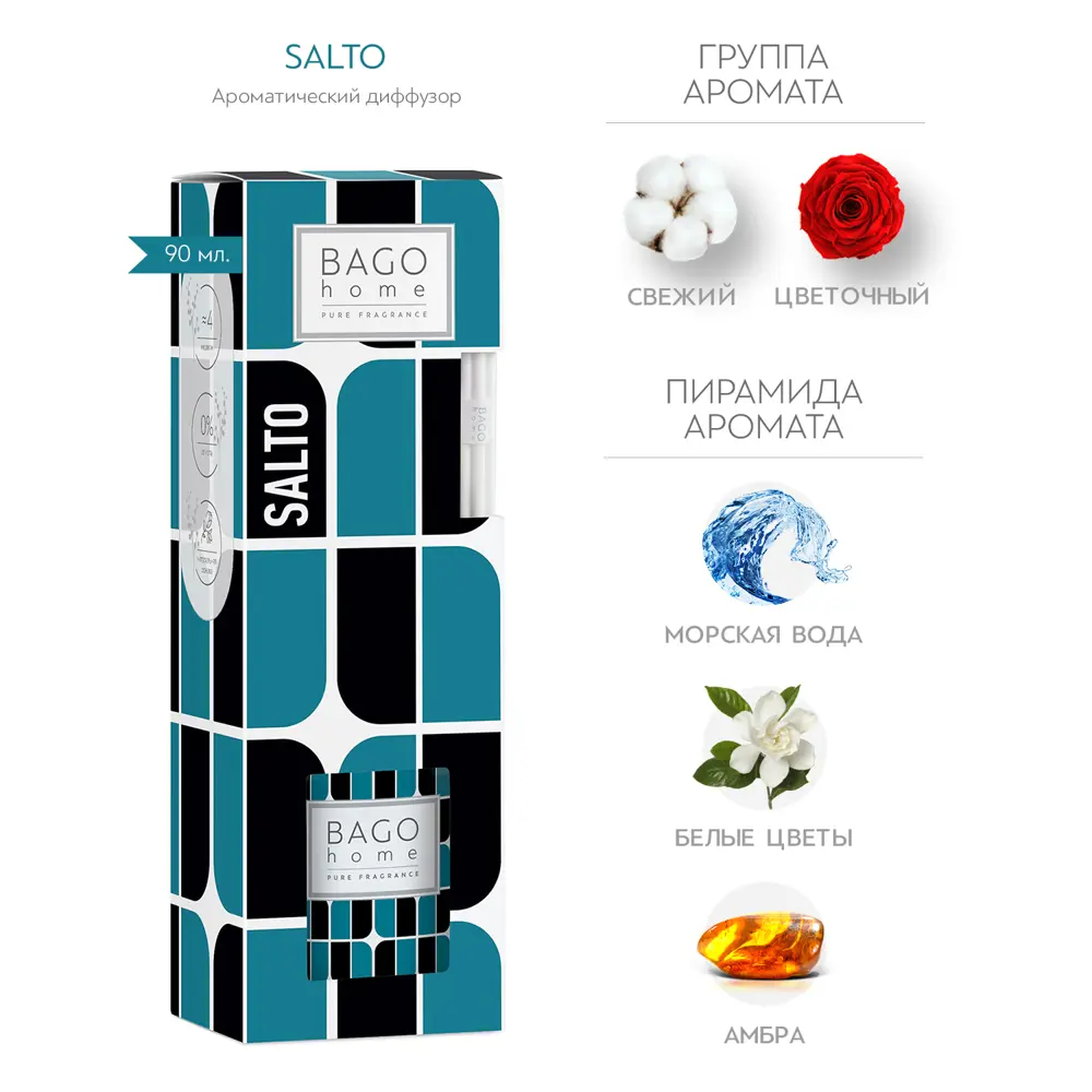 Ароматический диффузор Bago Home Salto 90 мл 86731840 STLM-2142834  - Вид №1