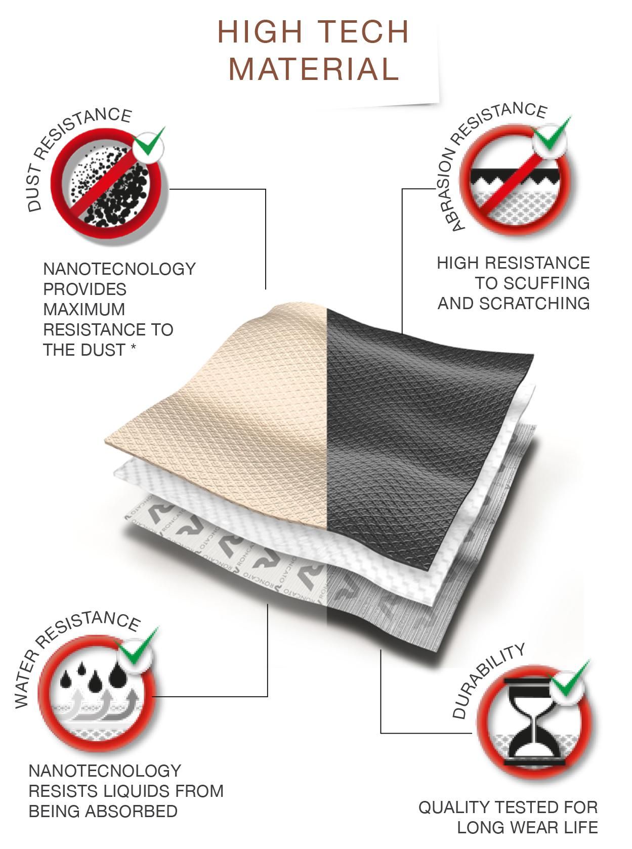 4671-22 Чемодан 4671 L Trolley Exp Roncato Uno Soft  - Вид №5