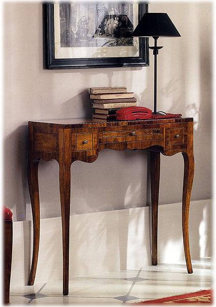 Консоль  TOSATO 18.21 